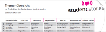 Die Themen für student.stories: Abwechslung garantiert